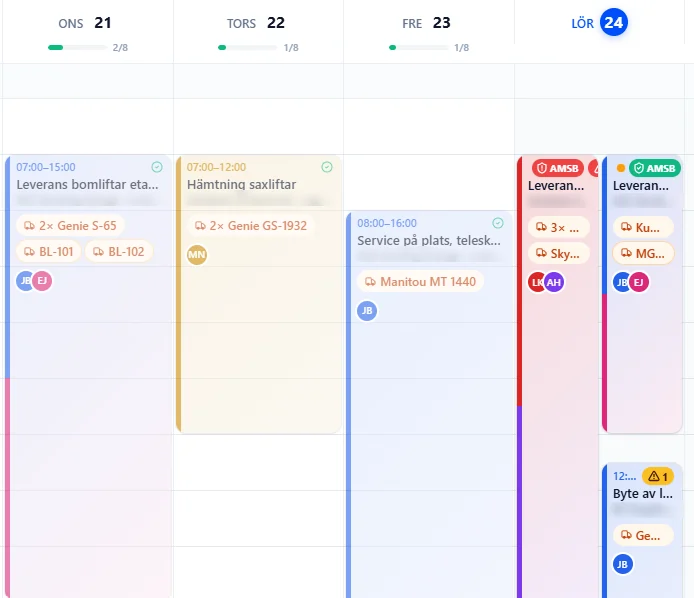Planeringstavlan med jobb per dag, maskiner och personal